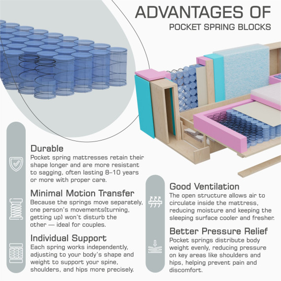 sofa HOBEL CORNER LIZA PLUS F/P GREY SCANDI 21 L (5)