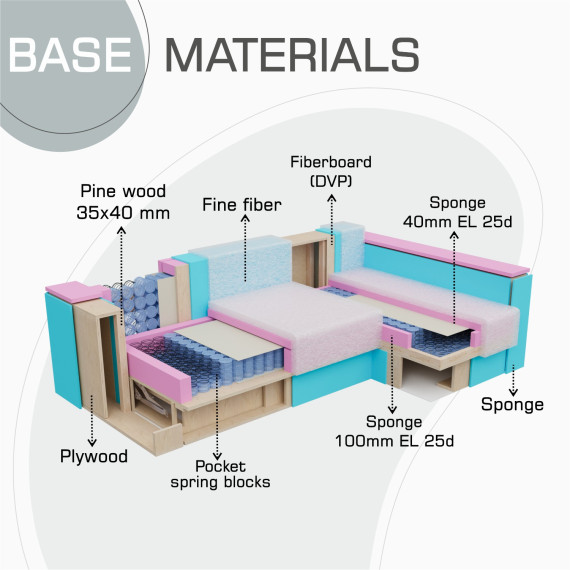 დივანი HOBEL CORNER LIZA PLUS F/P GREY SCANDI 21 R (5)