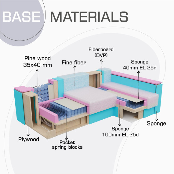 დივანი HOBEL CORNER LIZA PLUS F/P LIGHT GREY SCANDI 17 R (5)