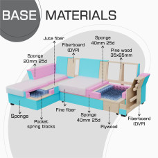 sofa HOBEL CORNER TEXAS F/P DARK GREY BEATTO 1078 R (5)