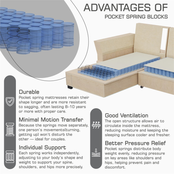 დივანი HOBEL CORNER TEXAS F/P DARK GREY BEATTO 1078 R (5)