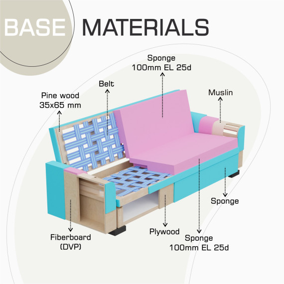 გარნიტური HOBEL MODERN LUX 3+1+1 F/R BROWN 3673/ CREAM LEONARDO 3 (4)