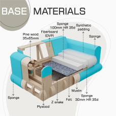 დივანი HOBEL SIDNEY PLUS 3 F/R CREAM BEATTO 1065 (2)