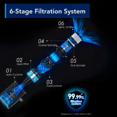 vacuum cleaner wireless TINECO PURE ONE S30 PRO BLACK