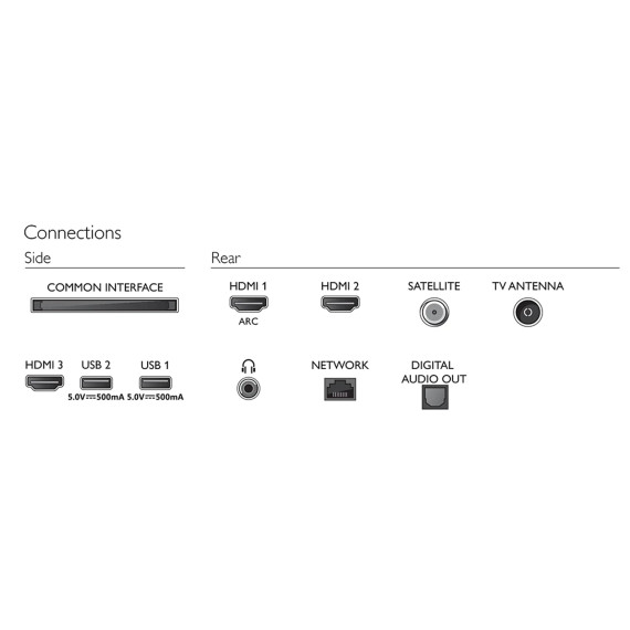 ტელევიზორი PHILIPS 32PFS6805/12