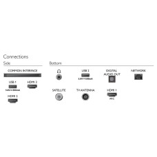 tv PHILIPS 32PHS6808/12