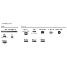 ტელევიზორი PHILIPS 43PUS8007/12