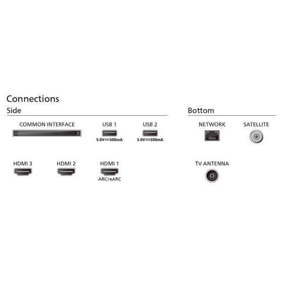 ტელევიზორი PHILIPS 43PUS8009/12