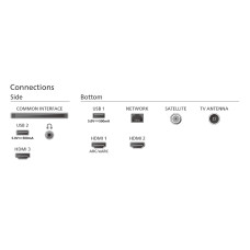 телевизор PHILIPS 43PUS8118/12