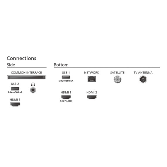 ტელევიზორი PHILIPS 43PUS8118/12