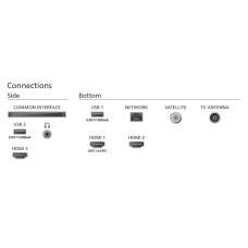 ტელევიზორი PHILIPS 43PUS8818/12