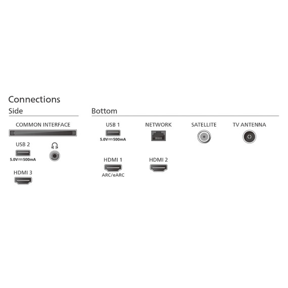 ტელევიზორი PHILIPS 43PUS8818/12