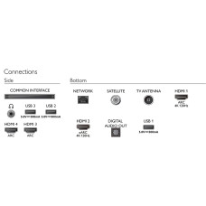ტელევიზორი PHILIPS 48OLED807/12