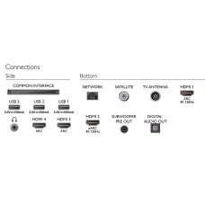 ტელევიზორი PHILIPS 48OLED907/12