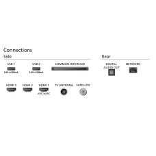 tv PHILIPS 50PUS7609/12