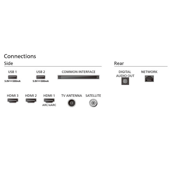 ტელევიზორი PHILIPS 50PUS7609/12