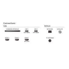ტელევიზორი PHILIPS 50PUS8009/12