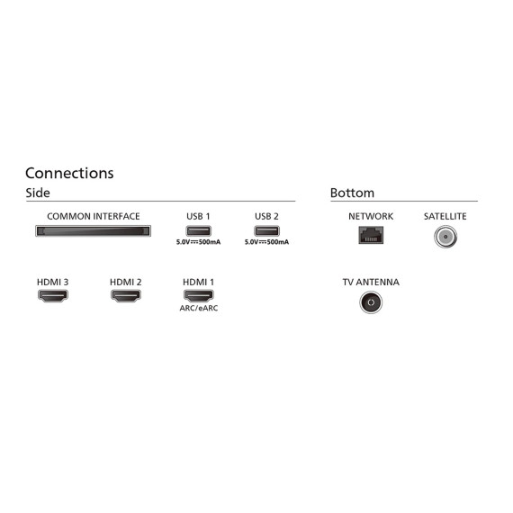 ტელევიზორი PHILIPS 50PUS8009/12
