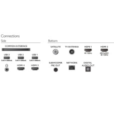 ტელევიზორი PHILIPS 55OLED908/12