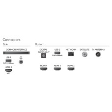 tv PHILIPS 55PUS7406/60