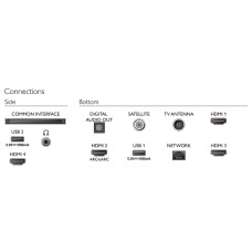 телевизор PHILIPS 55PUS8518/12