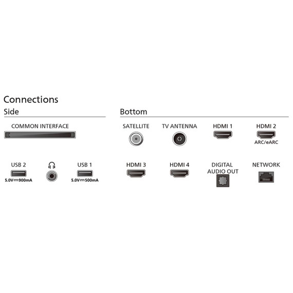 ტელევიზორი PHILIPS 55PUS8919/12