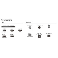 ტელევიზორი PHILIPS 65OLED769/12