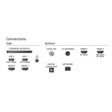 ტელევიზორი PHILIPS 65OLED819/12