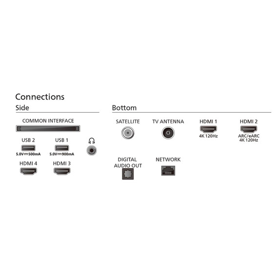 ტელევიზორი PHILIPS 65OLED819/12