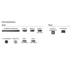 ტელევიზორი PHILIPS 65PUS7009/12