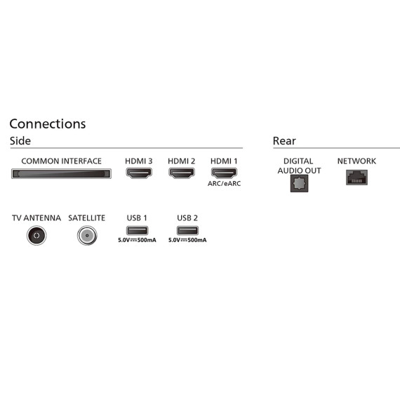 ტელევიზორი PHILIPS 65PUS7009/12
