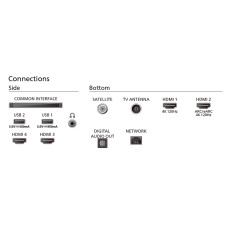 ტელევიზორი PHILIPS 77OLED819/12