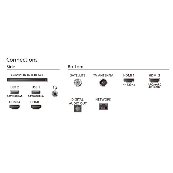 ტელევიზორი PHILIPS 77OLED819/12