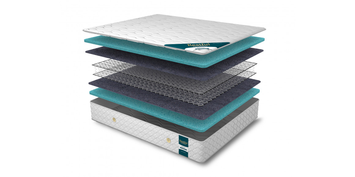 bonnel mattress RESTFUL BASIC STANDART 120X200