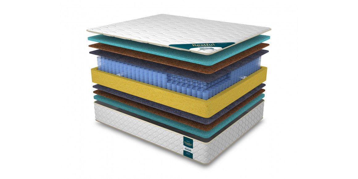 pocket mattress RESTFUL PREMIUM HARD HIGH 100X190