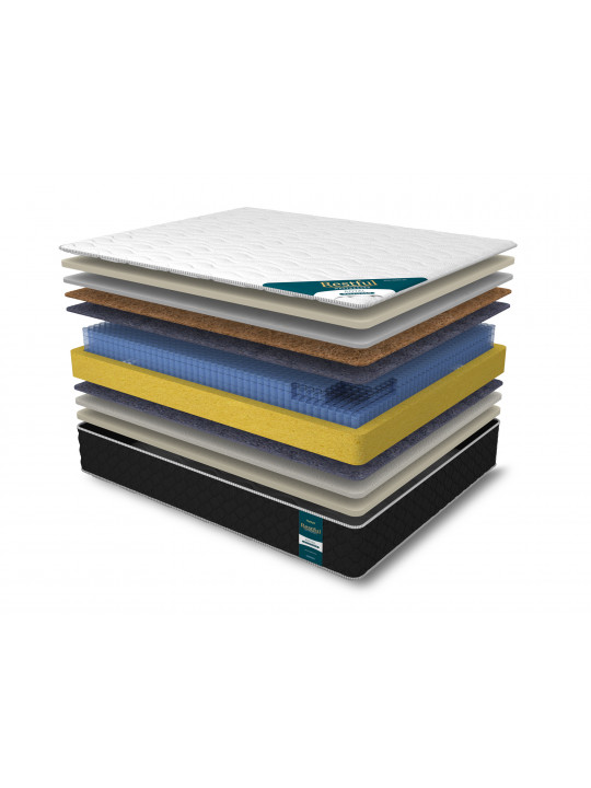 pocket mattress RESTFUL ROYAL MULTIFORM 80X200