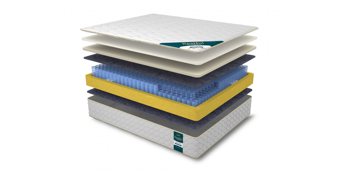 pocket mattress RESTFUL DELUXE SOFT SIDE 140X200