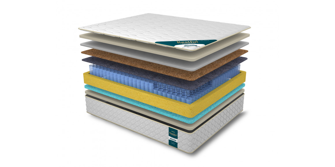 pocket mattress RESTFUL DELUXE VARIOUS 80X190