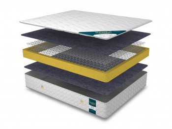 bonnel mattress RESTFUL SOLO + 110X200