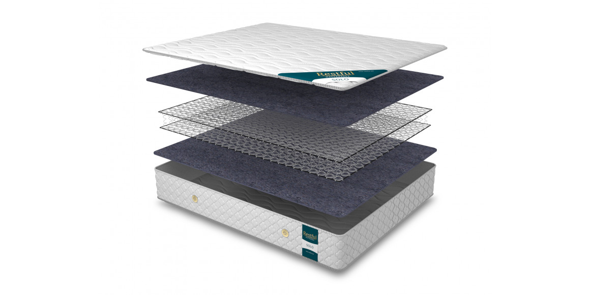 bonnel mattress RESTFUL SOLO 100X200