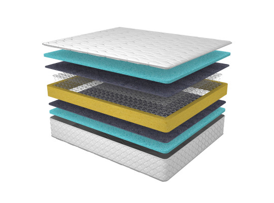 bonnel mattress BELLA CLASSIC 70X190