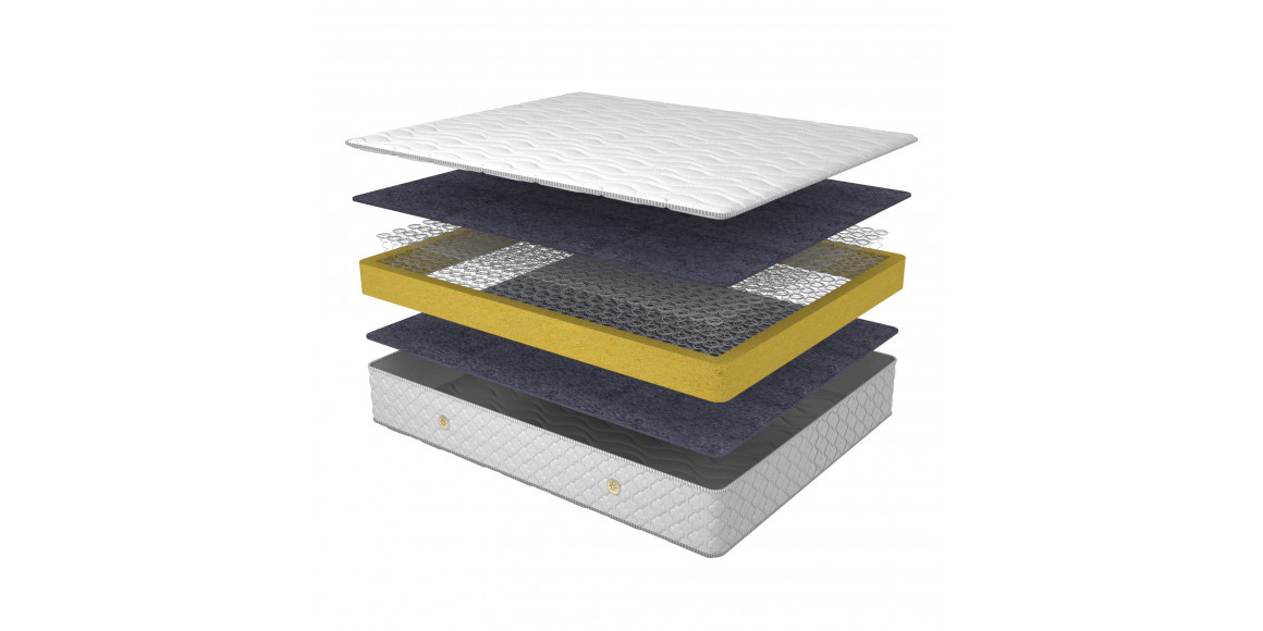 bonnel mattress BELLA ECO 70X200