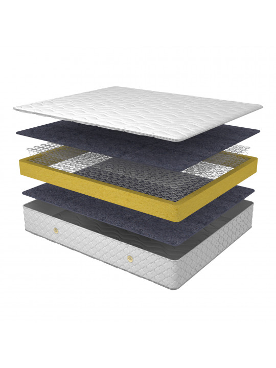 bonnel mattress BELLA ECO 80X190