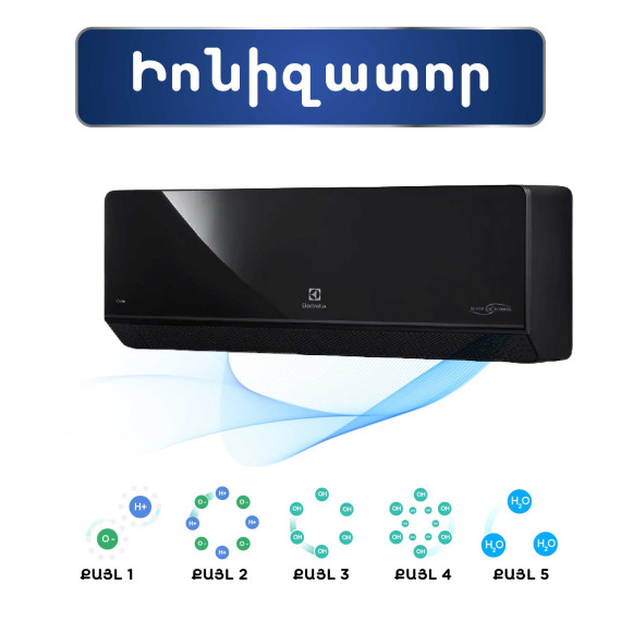 air conditioner ELECTROLUX Onix Super DC EACS/I-18HIX-BLACK/N8