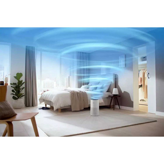 очистители воздуха PHILIPS AC1715/10