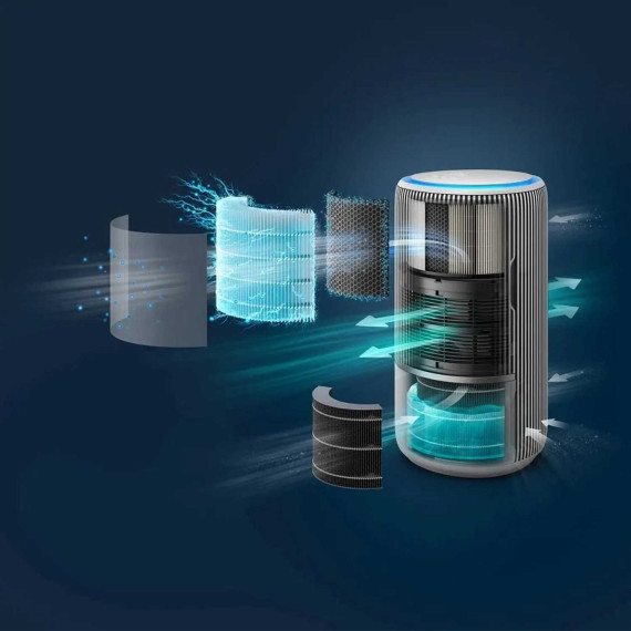 air purifiers PHILIPS AC3420/10