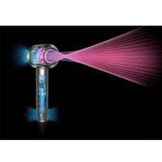фен DYSON HD07 Pbu/Rco