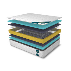 bonnel mattress RESTFUL BASIC PLUS 80X190