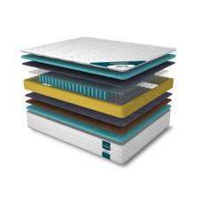 bonnel mattress RESTFUL CLASSIC DUO NEW 100X190