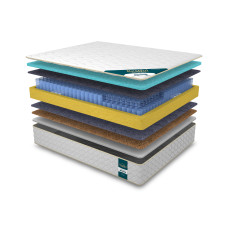 pocket mattress RESTFUL Premium Diverse NEW 70X190